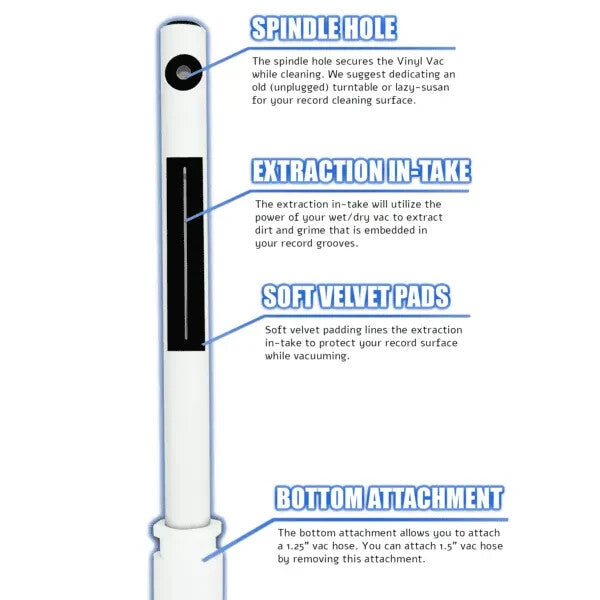 Vinyl Vac 33 Combo Record Cleaning Kit (1 oz) Vac Wand - Official Brand Listing!